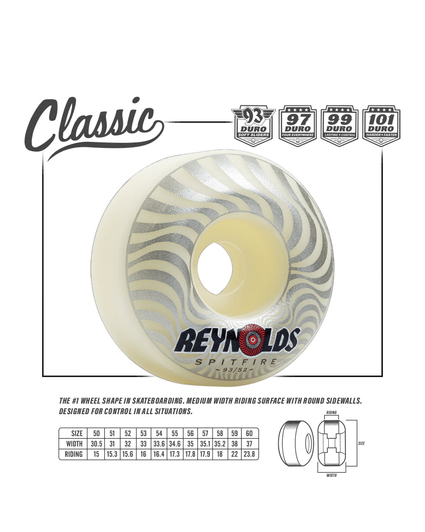 "F4 Classic" 97A | Wheels