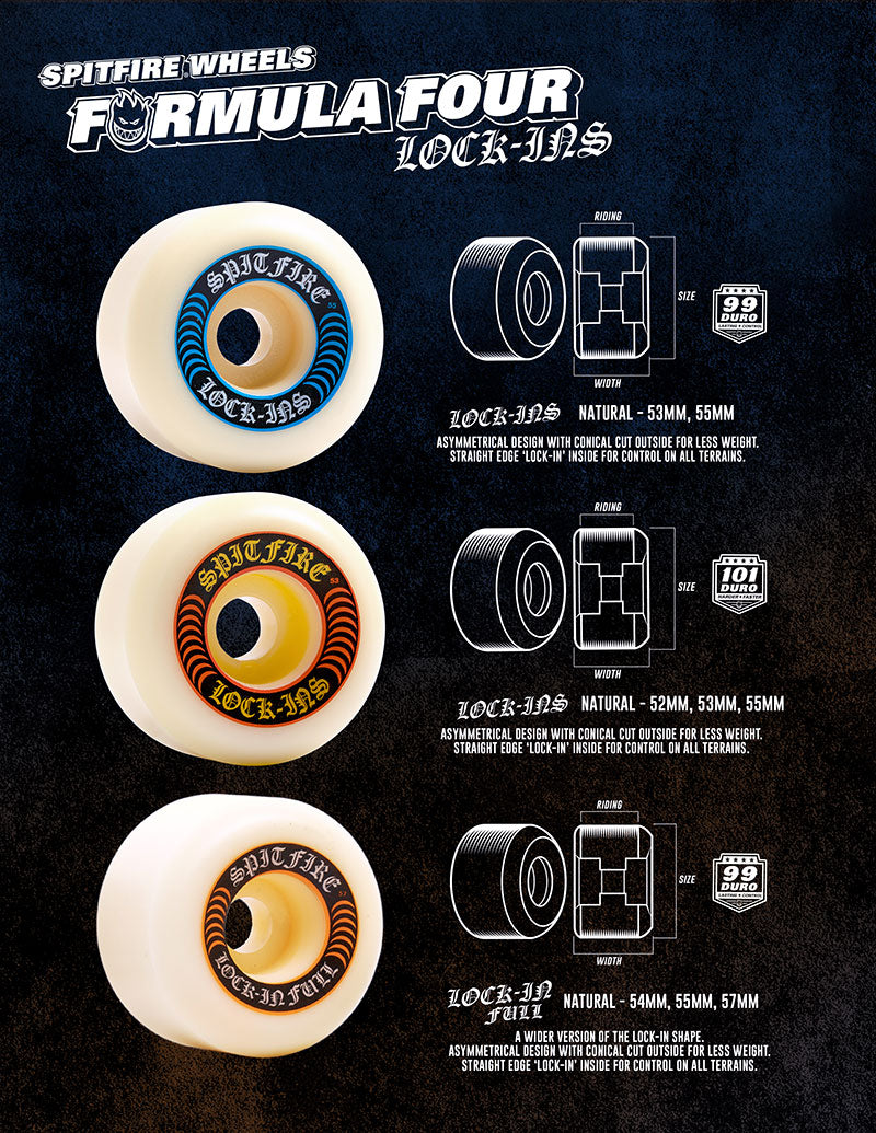 "F4 Lock-Ins" 99A | Wheels